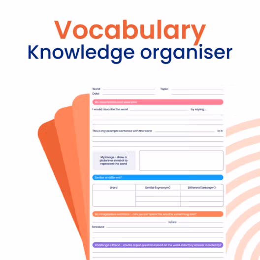 Image for Vocabulary knowledge organiser worksheet