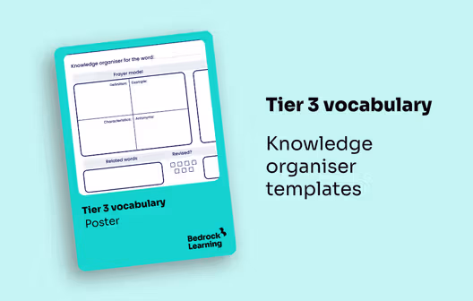 Image for Template: Tier 3 knowledge organiser