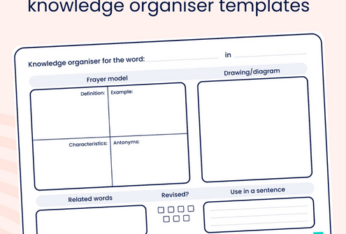 Tier 3 vocabulary knowledge organiser templates