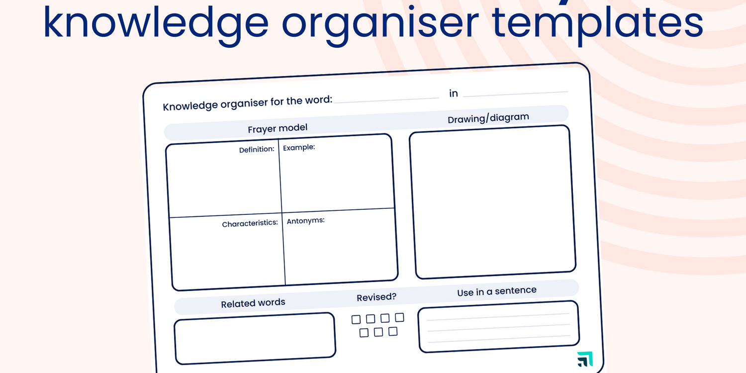 Tier 3 vocabulary knowledge organiser templates