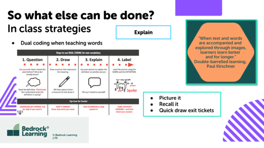 In class strategies for improving disciplinary literacy