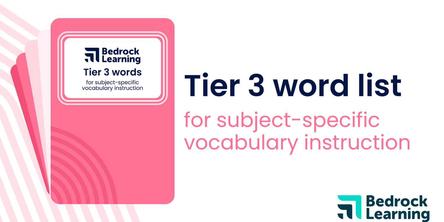 Tier 3 word list for subject-specific vocabulary instruction.